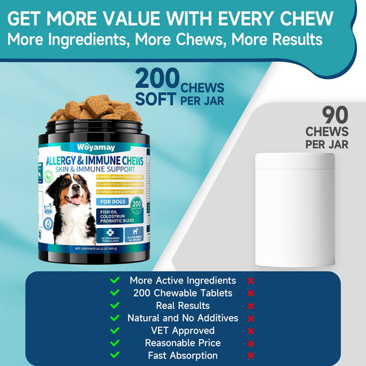 200 Dog Allergy Chews Anti-Itch for Dogs, Dog Allergy Relief Chews for Dogs Itching Skin Relief, Skin & Coat Supplement, Omega 3 Fish Oil, Turmeric & Colostrum Immune Support, Hot Spots, Paw Licking